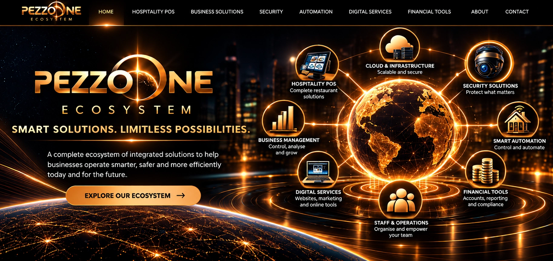 Pezzo One Ecosystem. Smart Solutions. Limitless Possibilities. Connected solutions for hospitality, business management, security, automation, digital services, cloud infrastructure, finance and staff operations.